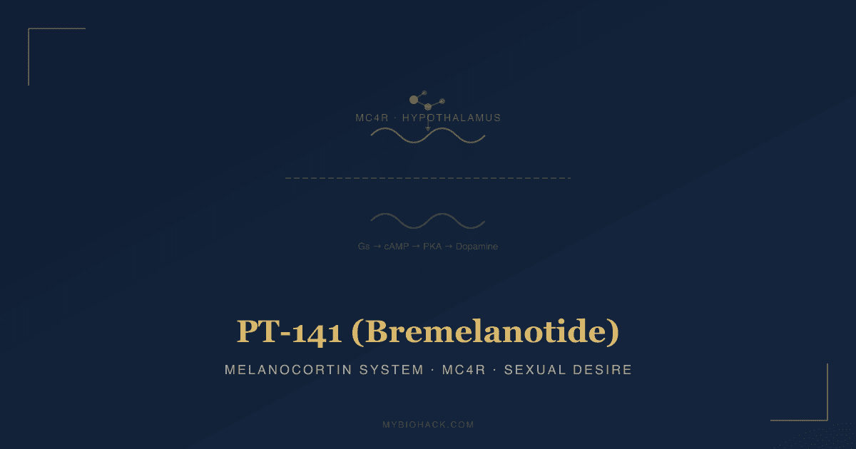 PT-141 (Bremelanotide): The First Centrally Acting Drug For Sexual Desire